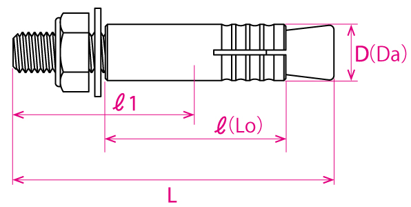 MS用　アンカー JIS規格アンカーボルト – アンカーボルト製造・販売の森鋼材